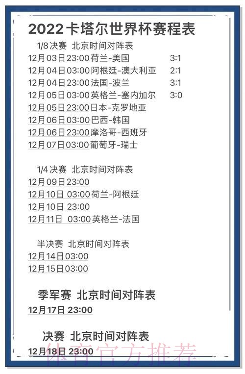 世界杯盘口分析:精准预测比赛结果
