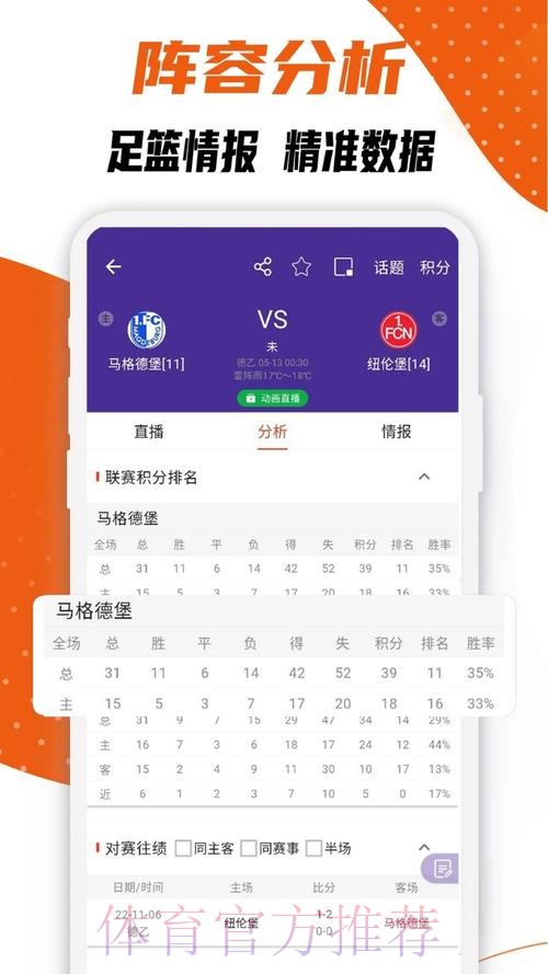 免费下载世界杯比分APP，实时掌握赛事